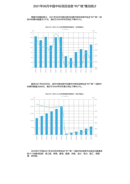 2021年06月中国中标项目信息“中广核”情况统计
