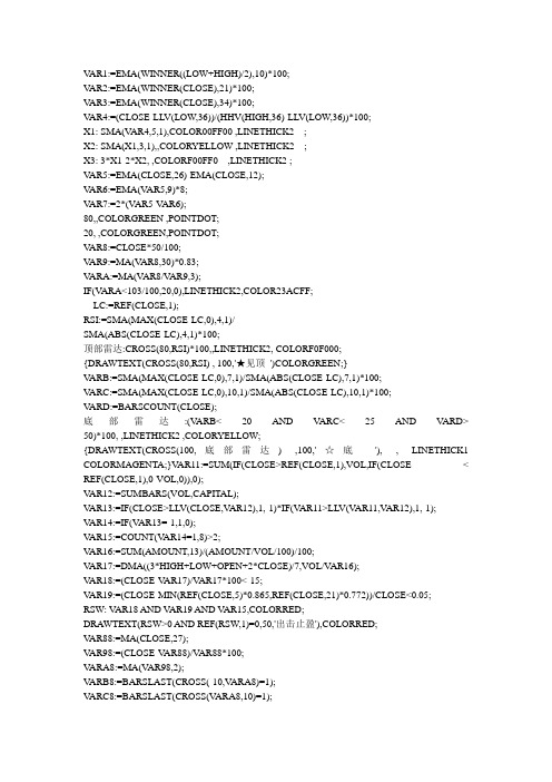 通达信2指标——天下第一(副图)