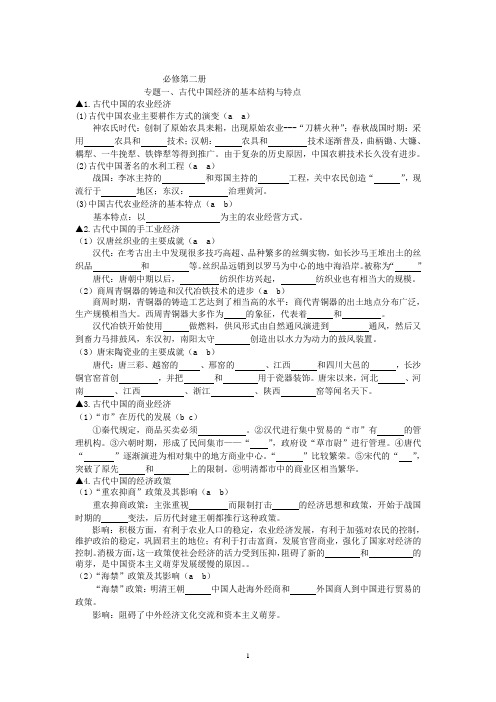 人民版高中历史必修二填空式复习提纲