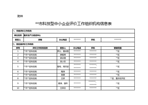 重庆市科技型中小企业评价工作组织机构信息表【模板】