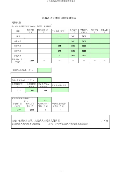 企业新增流动资金贷款额度测算表