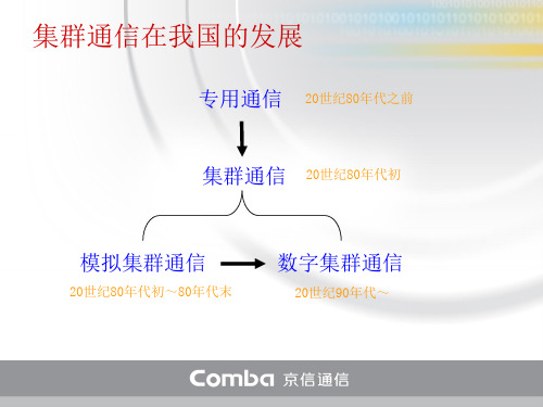 TETRA数字集群通信系统