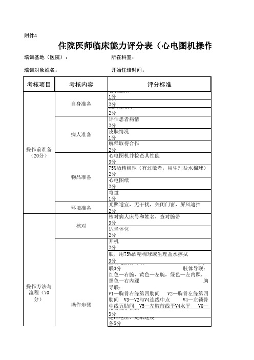 住院医师规范化培训基地评估指标-住院医师临床能力评分表(心电图机操作)评分表