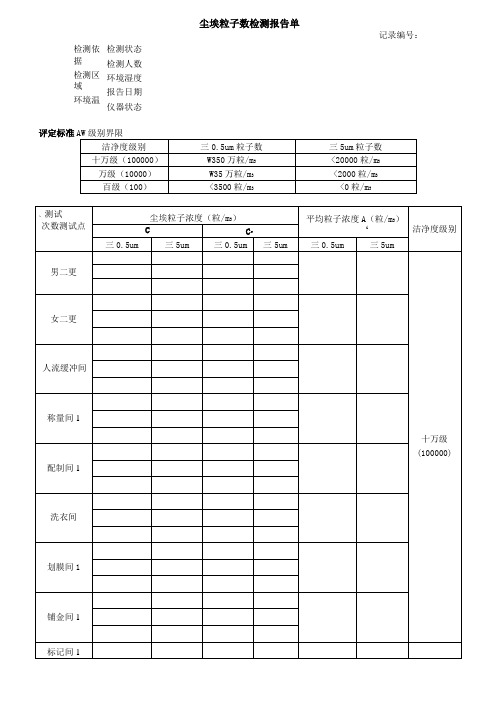 尘埃粒子数检测报告