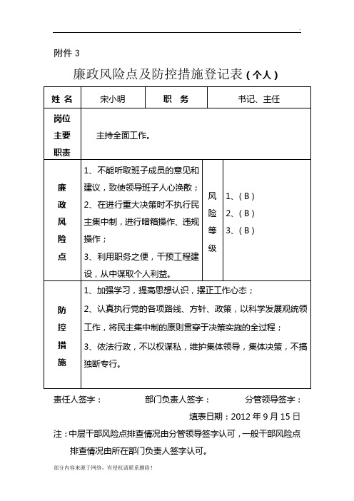 廉政风险点及防控措施登记表