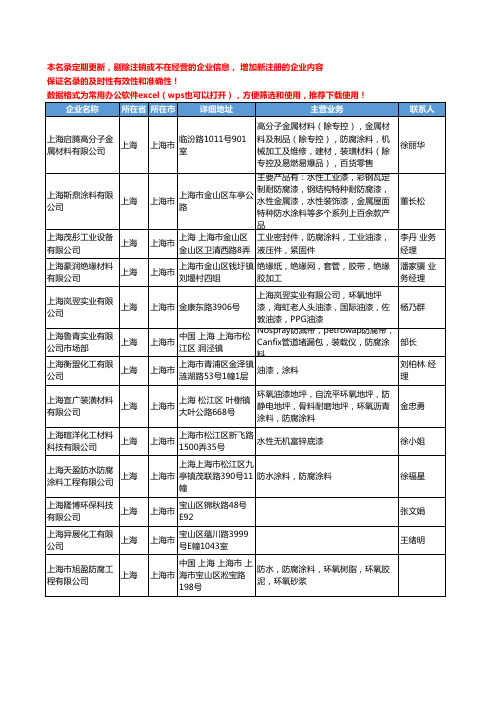 2020新版上海市防腐涂料工商企业公司名录名单黄页联系方式大全110家