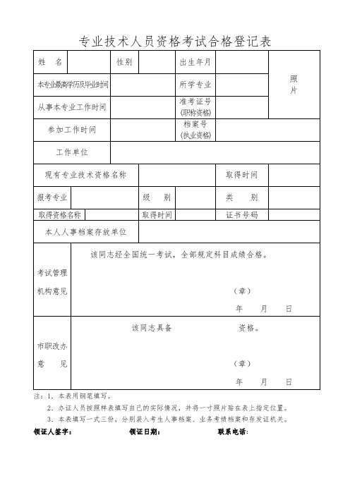 专业技术人员资格考试合格登记表