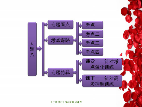 《三维设计》第2论复习课件