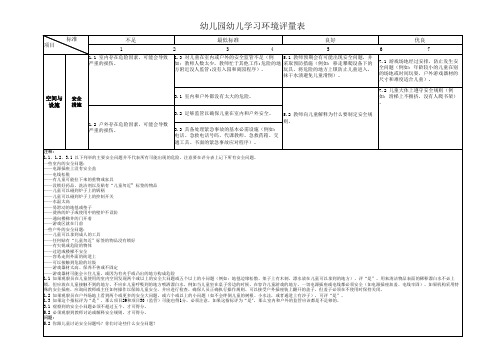 2.幼儿园环境测评量表-个人日常照料