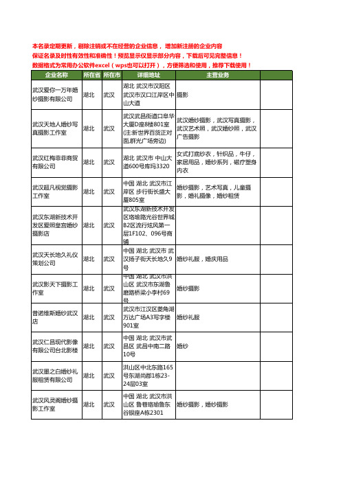 新版全国武汉婚纱工商企业公司商家名录名单联系方式大全60家