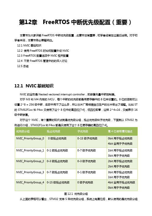 【FreeRTOS操作系统教程】第12章  FreeRTOS中断优先级配置(重要)