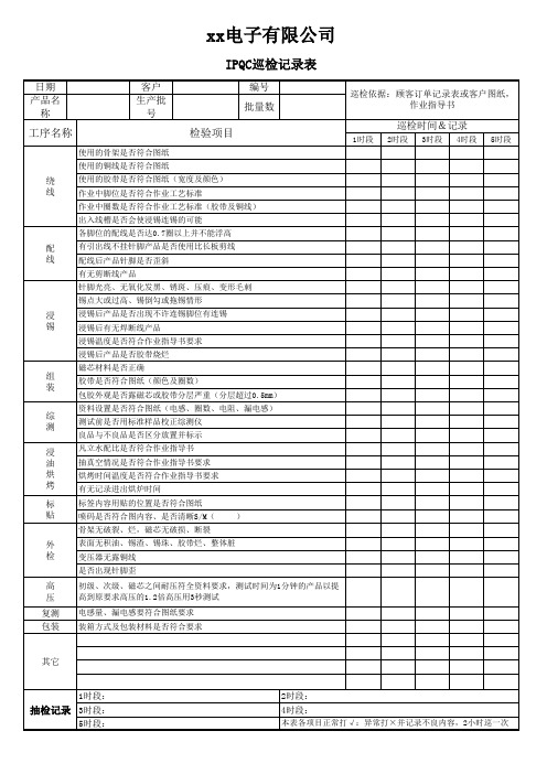 IPQC巡检记录表--