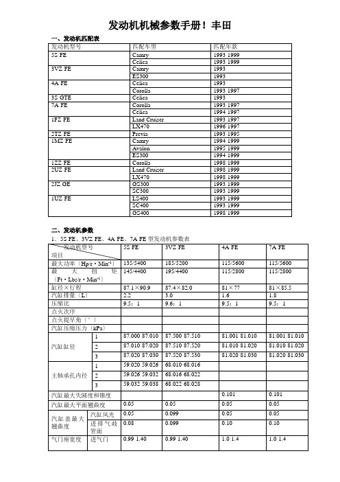 发动机机械参数手册!丰田