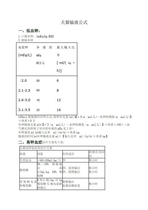 犬猫输液公式