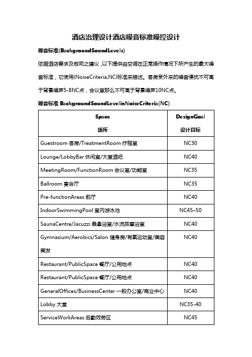 酒店管理设计酒店噪音标准噪控设计(叶予舜)