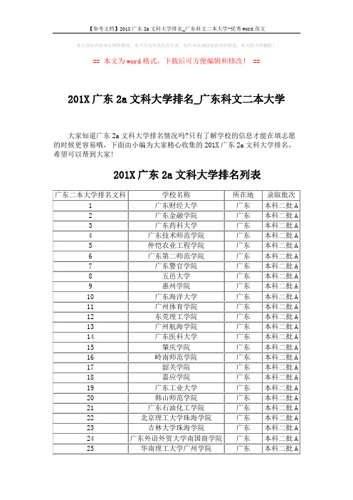 【参考文档】201X广东2a文科大学排名_广东科文二本大学-优秀word范文 (5页)