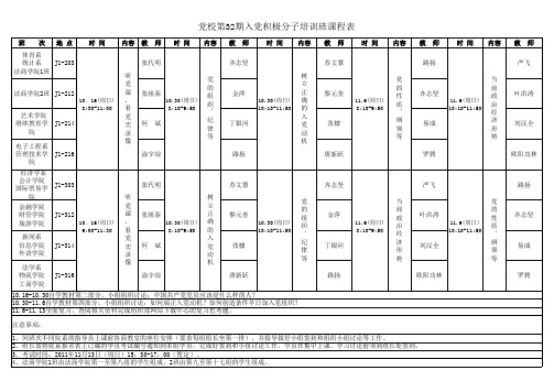 党校培训课表
