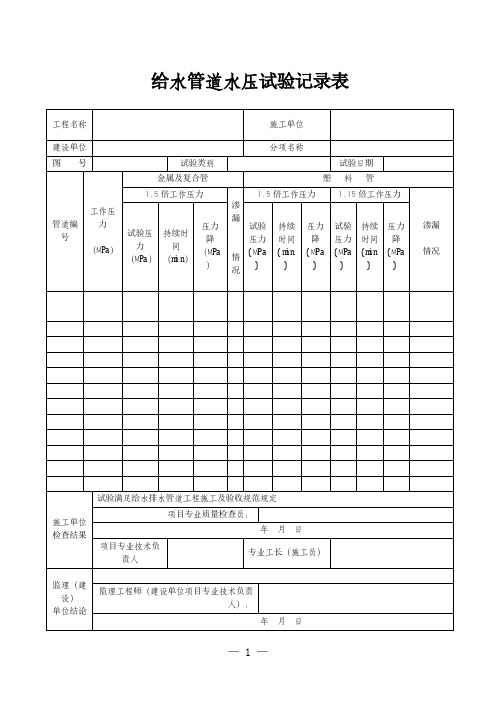 给水管道水压试验记录表