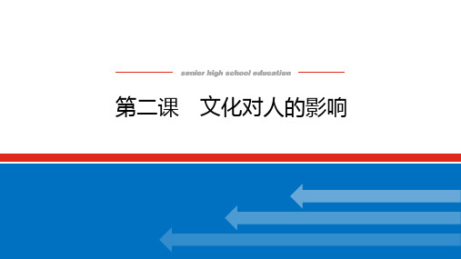 高中政治高考总复习 3.2 第二课 文化对人的影响