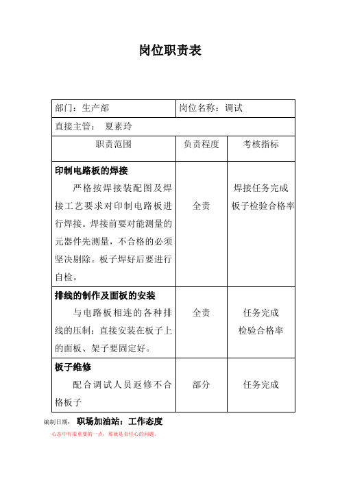 焊接工岗位说明