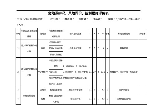 破碎车间危险源辨识评价表