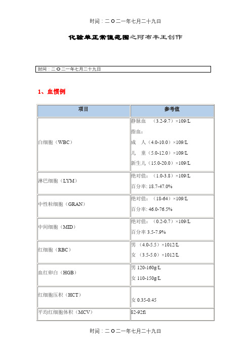 化验单正常值范围