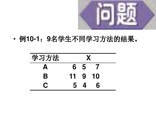 第十章 方差分析