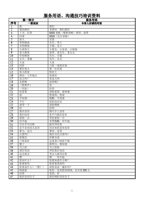 服务用语、沟通技巧培训资料