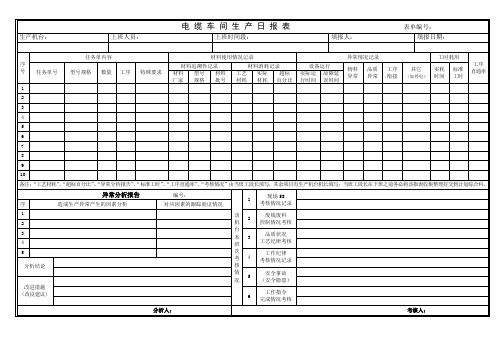 电缆车间生产日报表