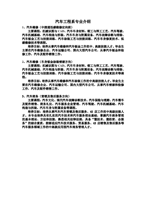 汽车工程系专业介绍