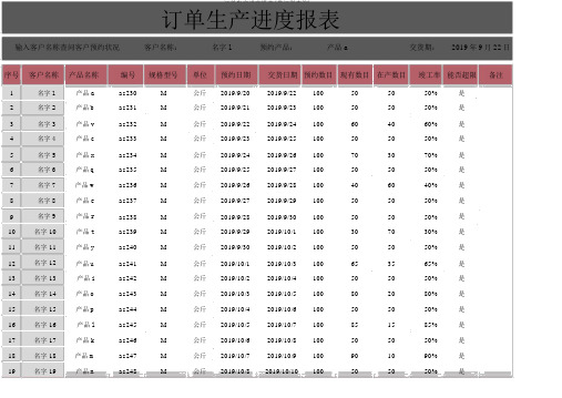 订单生产进度报表(带识别查询)