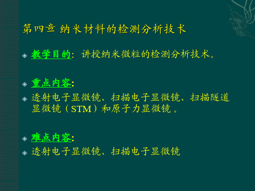 第四章 纳米材料的检测分析技术