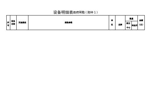 设备明细表政府采购附件1