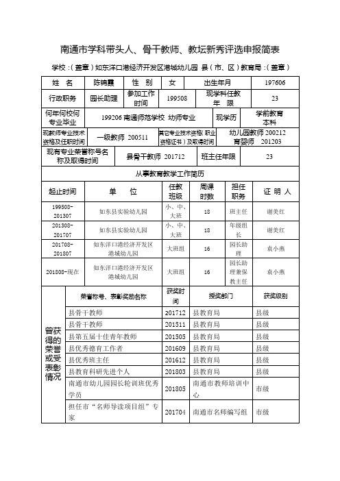 南通学科带头人骨干教师教坛新秀评选申报简表