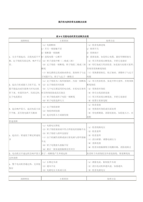 提升机电控的常见故障及处理