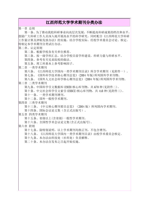 江西师范大学学术期刊分类办法