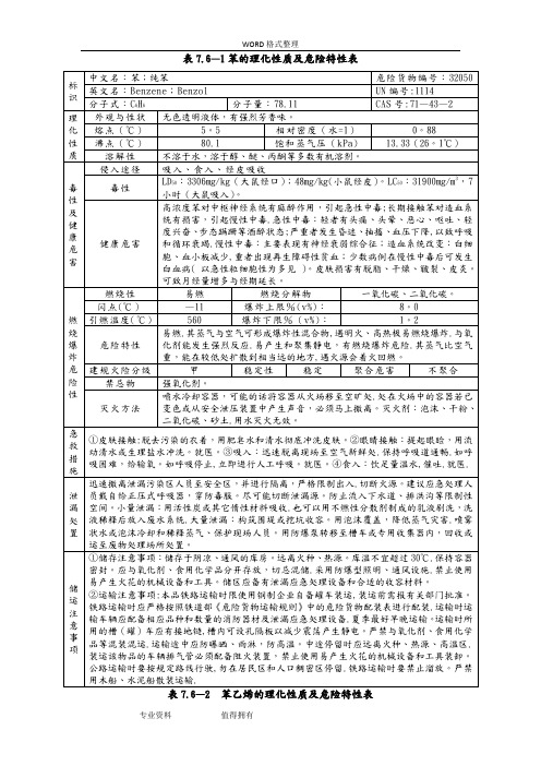 危险化学品理化性质及危险特性表