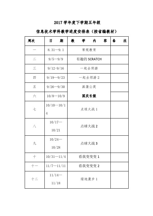 小学信息技术周课时安排表