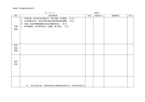 内镜室工作质量检查考核标准