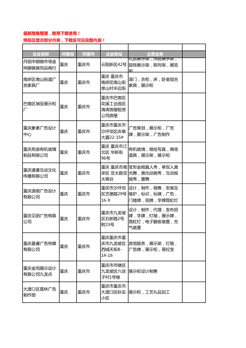 新版重庆市展示柜工商企业公司商家名录名单联系方式大全35家