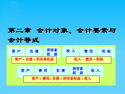 会计对象、会计要素与会计等式(ppt 68页)