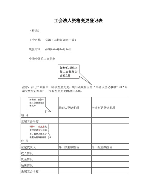 工会法人资格变更登记表