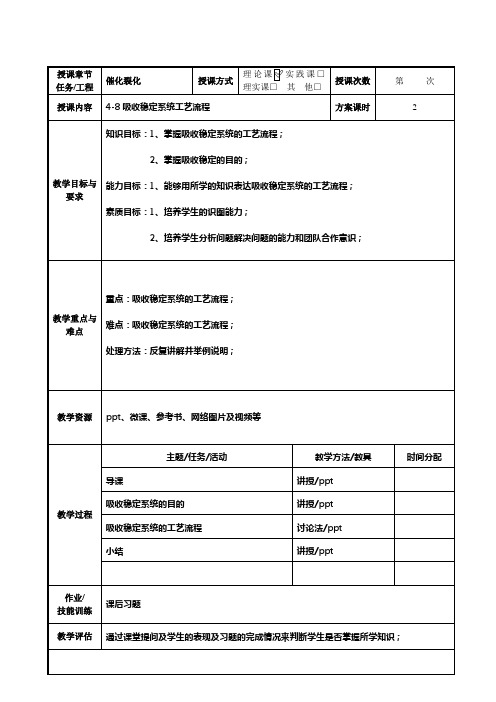 石油化工技术专业《4-8吸收稳定系统的工艺流程》