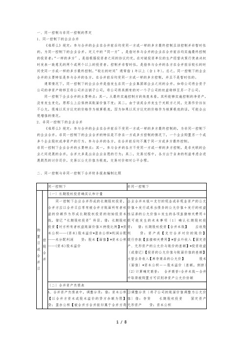 同一控制与非同一控制合并报表的差异