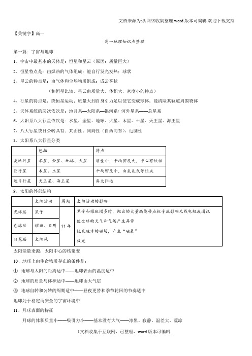 【高一】上海会考高一地理上册知识点