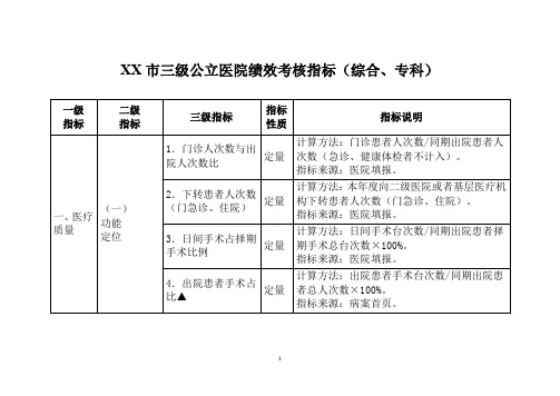 三级公立医院绩效考核指标(综合医院、专科医院)