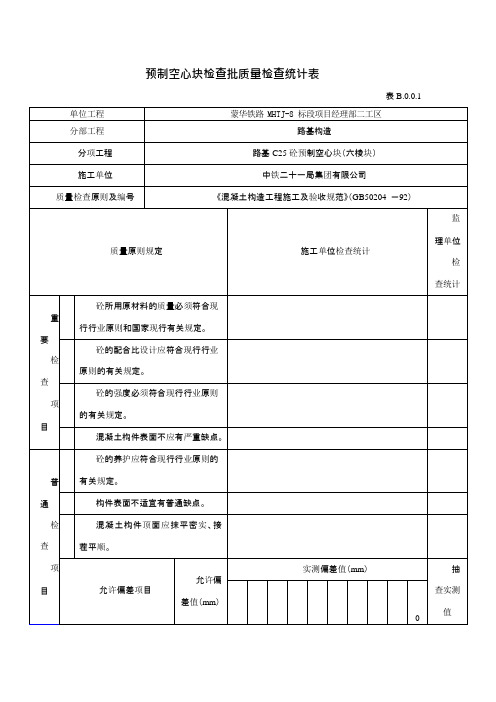 预制空心板检验批质量检验记录表