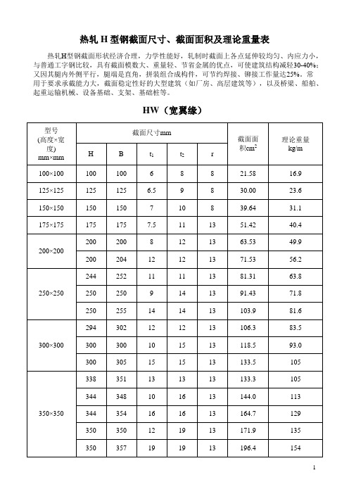 热轧H型钢截面尺寸、截面面积及理论重量表