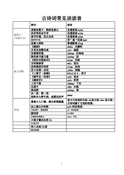 古诗词常见误读音