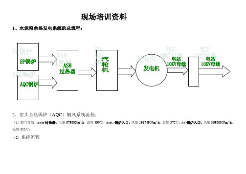 余热发电现场培训资料